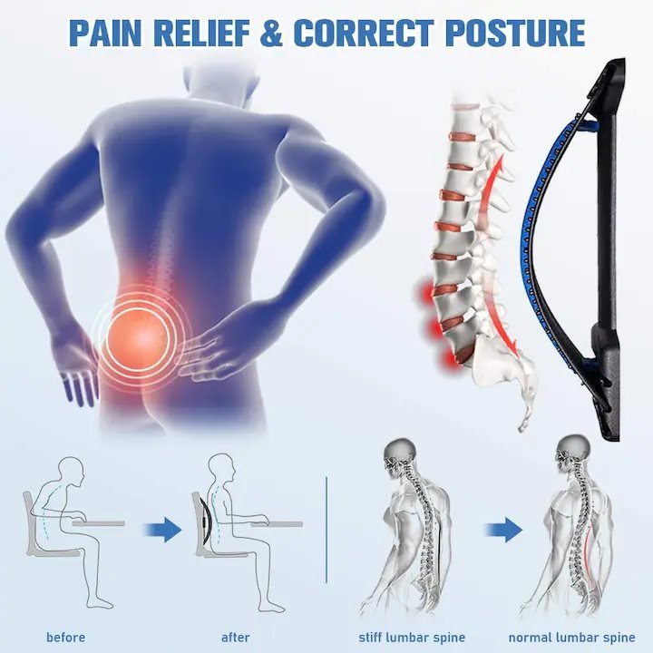 Illustration shows person with lower back pain, spine alignment, Pro Back Stretcher by Fashiongirl, and before/after images highlighting pain relief and posture correction. Text: Pain Relief & Correct Posture.