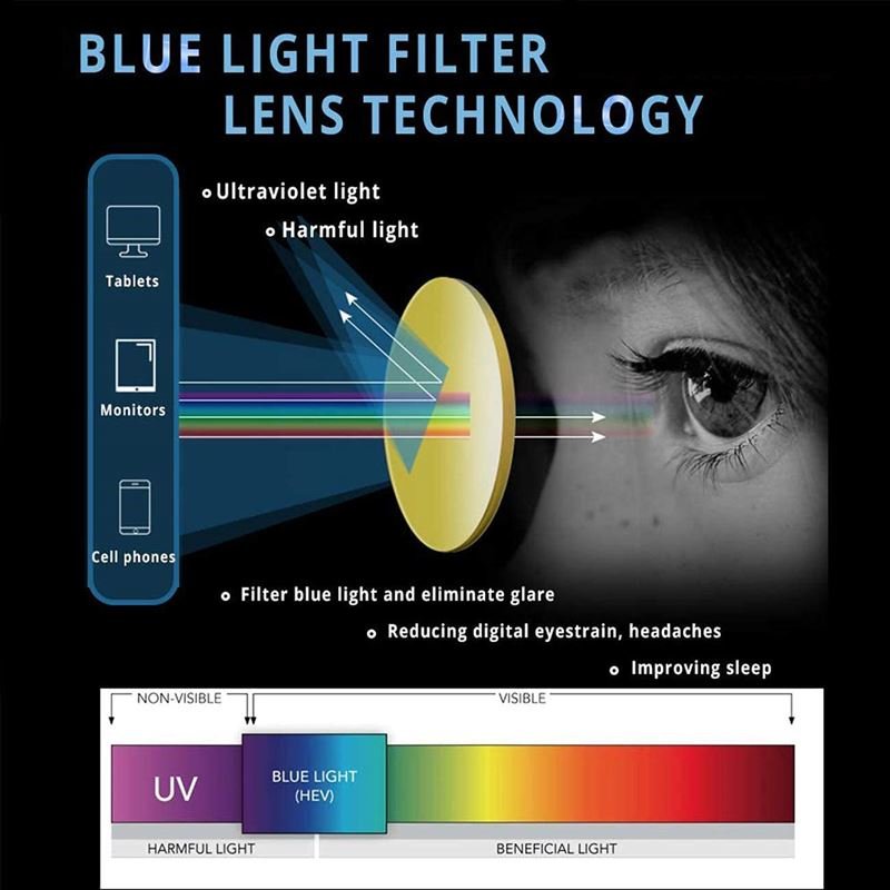 Blue Light glasses - round browline, style 4 - | Fashiongirl