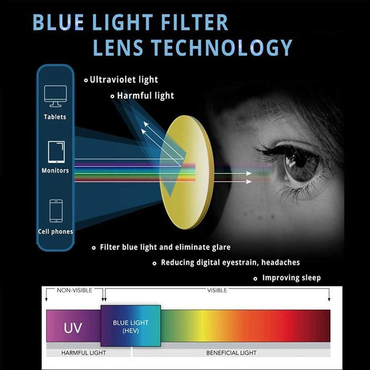 Blue Light glasses - round browline, style 4 - | Fashiongirl