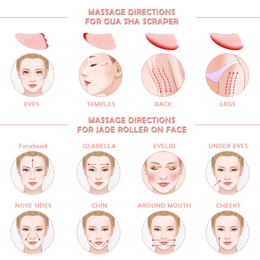 Face Roller Jade Roller + Guasha Stone - | Fashiongirl