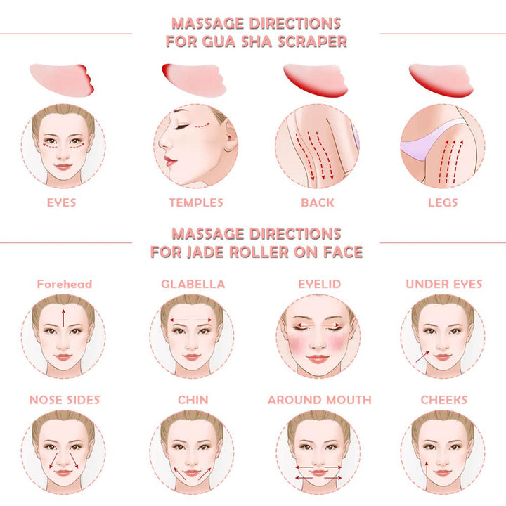 Face Roller Jade Roller + Guasha Stone - | Fashiongirl
