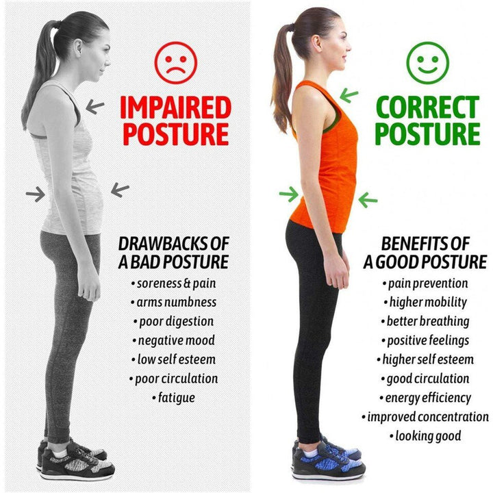 Posture support for back &amp; shoulder | Posture 2.0 Posture corrector band, black - Shapewear | Fashiongirl