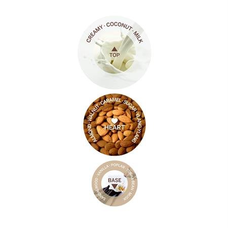 Uniq One All In One Coconut Treatment 150 ml - | Fashiongirl